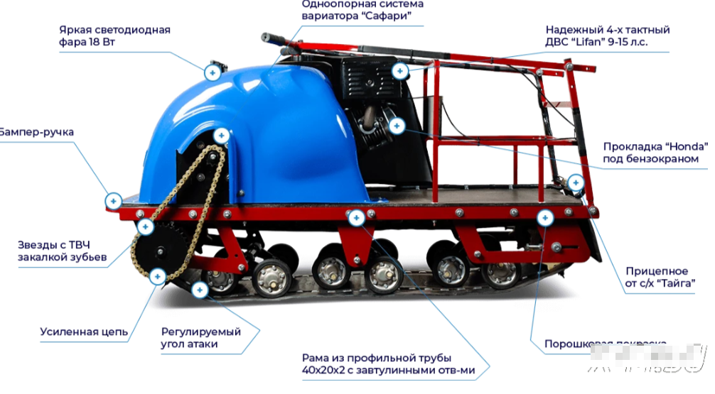Мотобуксировщик MOTODOG 500, 9  передний привод в Волжском