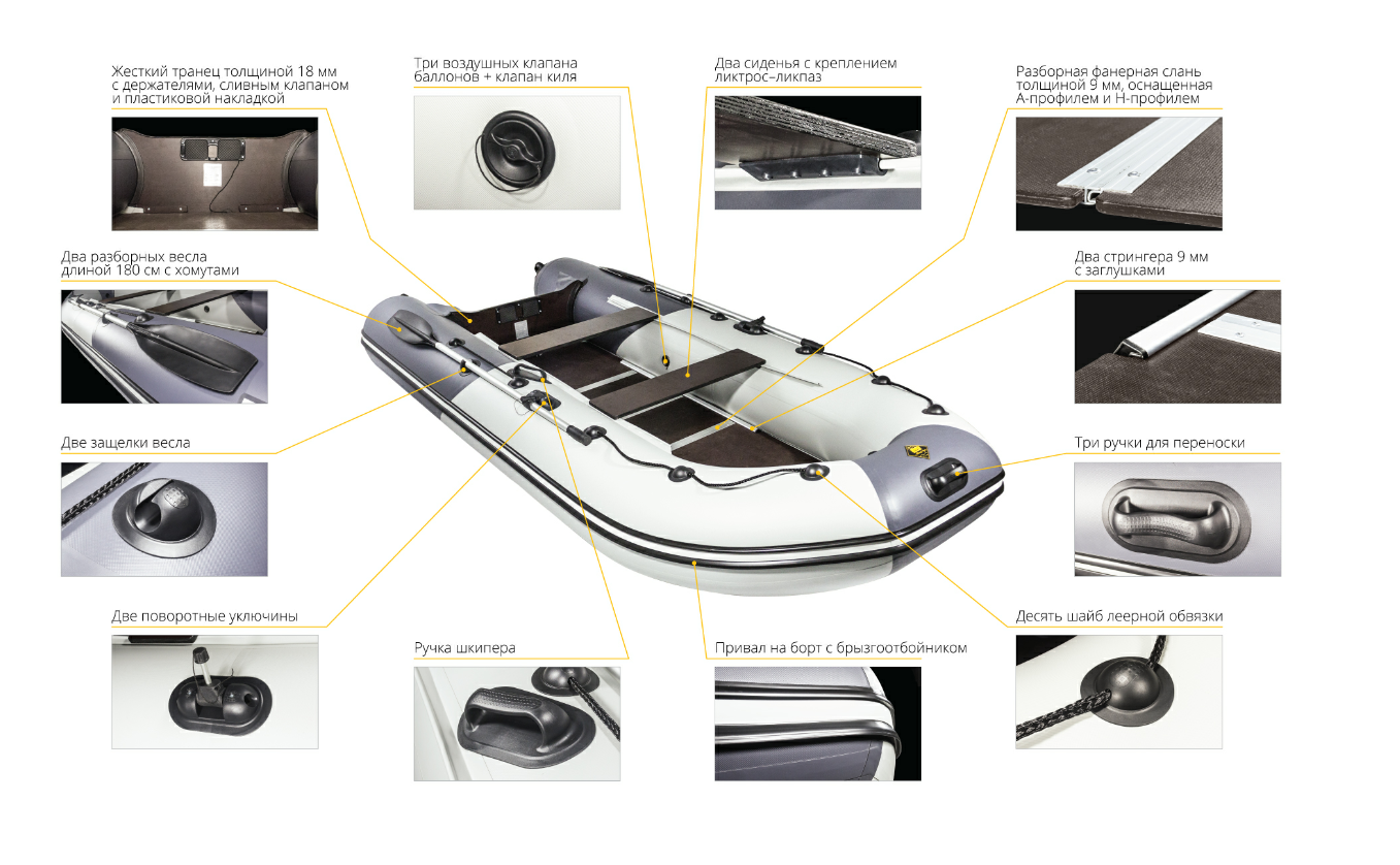 Лодка Ривьера Компакт 2900 СК в Волжском