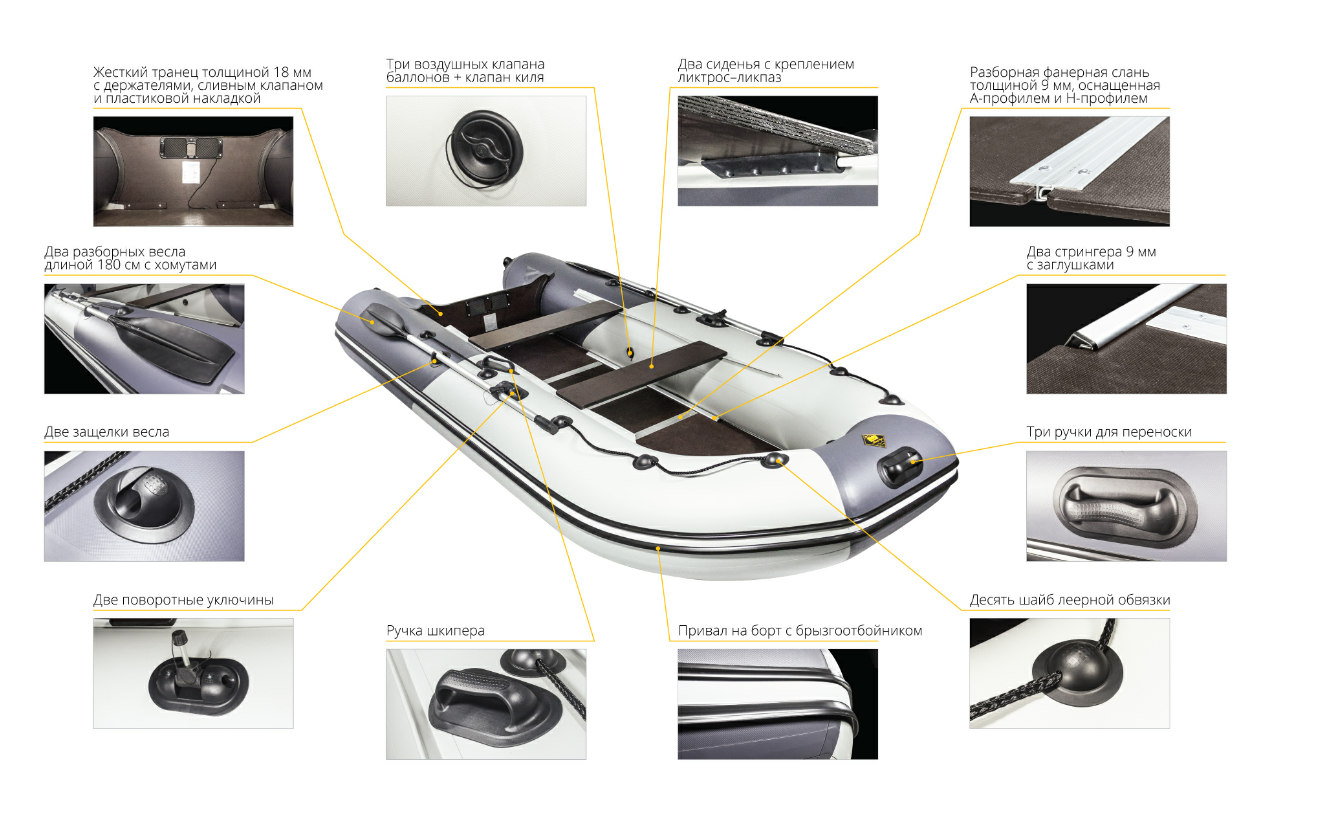 Лодка Ривьера Компакт 3600 СК в Волжском