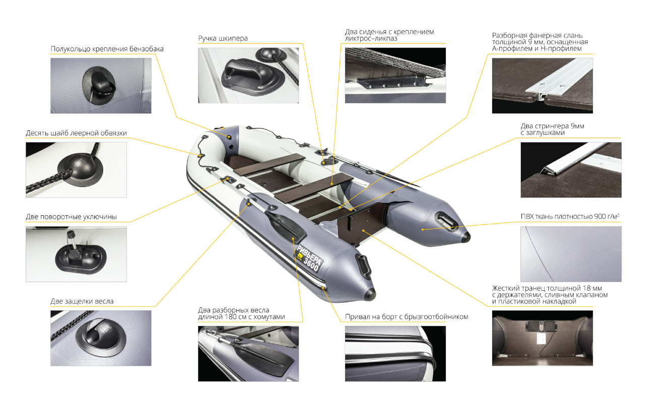 Лодка Ривьера Компакт 3600 СК в Волжском
