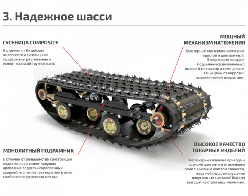 Мотобуксировщик НОРКА 380 MINI 9 л.с. в Волжском