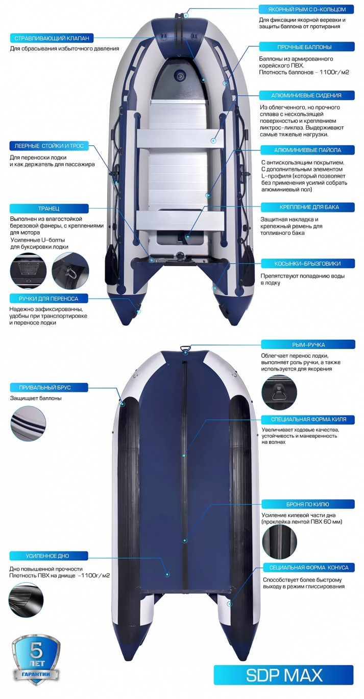 smarine-sdp-max.jpg smarine-sdp-max.jpg