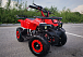 Квадроцикл PROMAX ATV MINI 2T 70CC р/с в Волжском